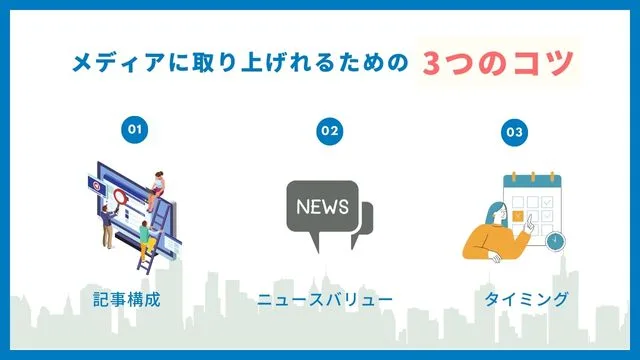 プレスリリース　メディア　コツ